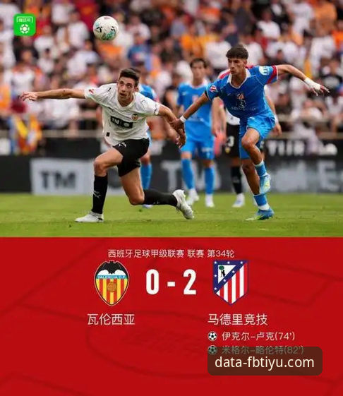 3个关键转折点：瓦伦西亚主场0-2不敌马竞，保级形势告急